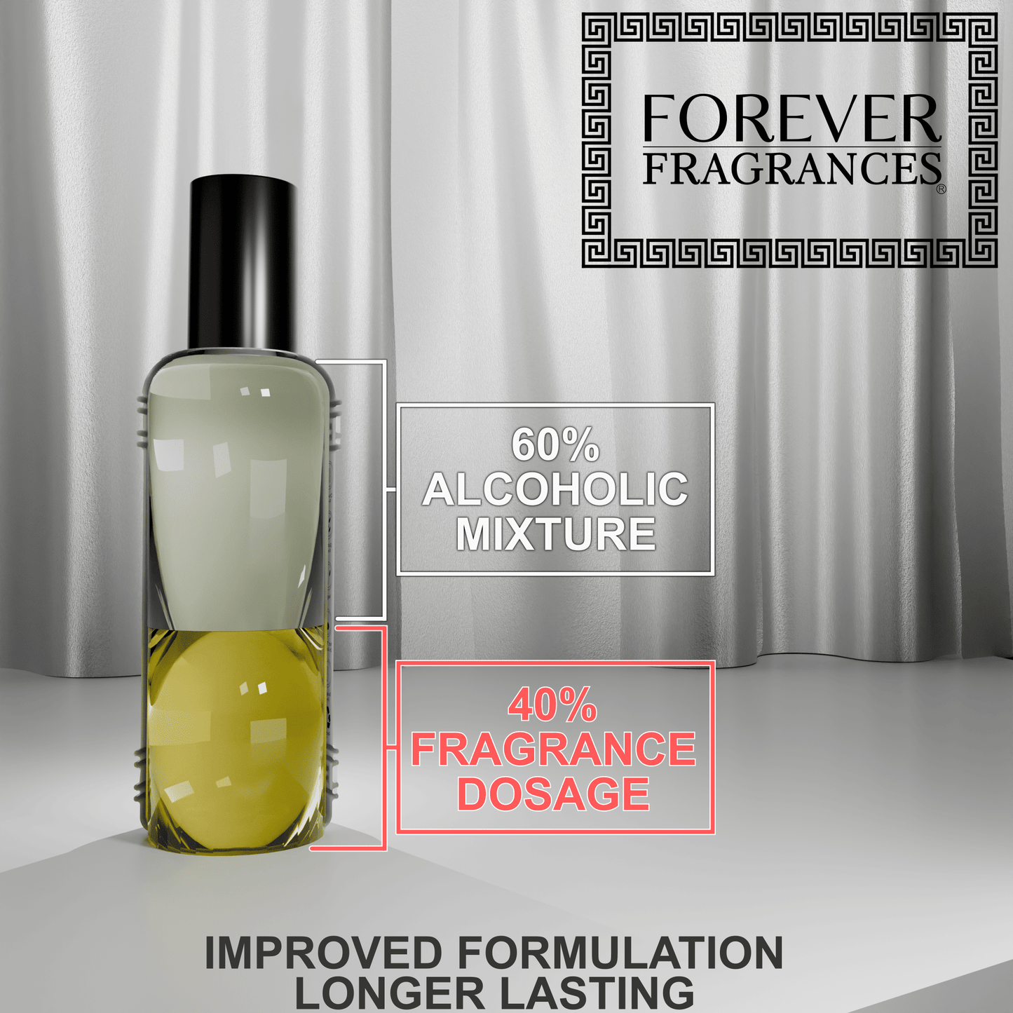 TOM FORD NOIR BY TOM FORD