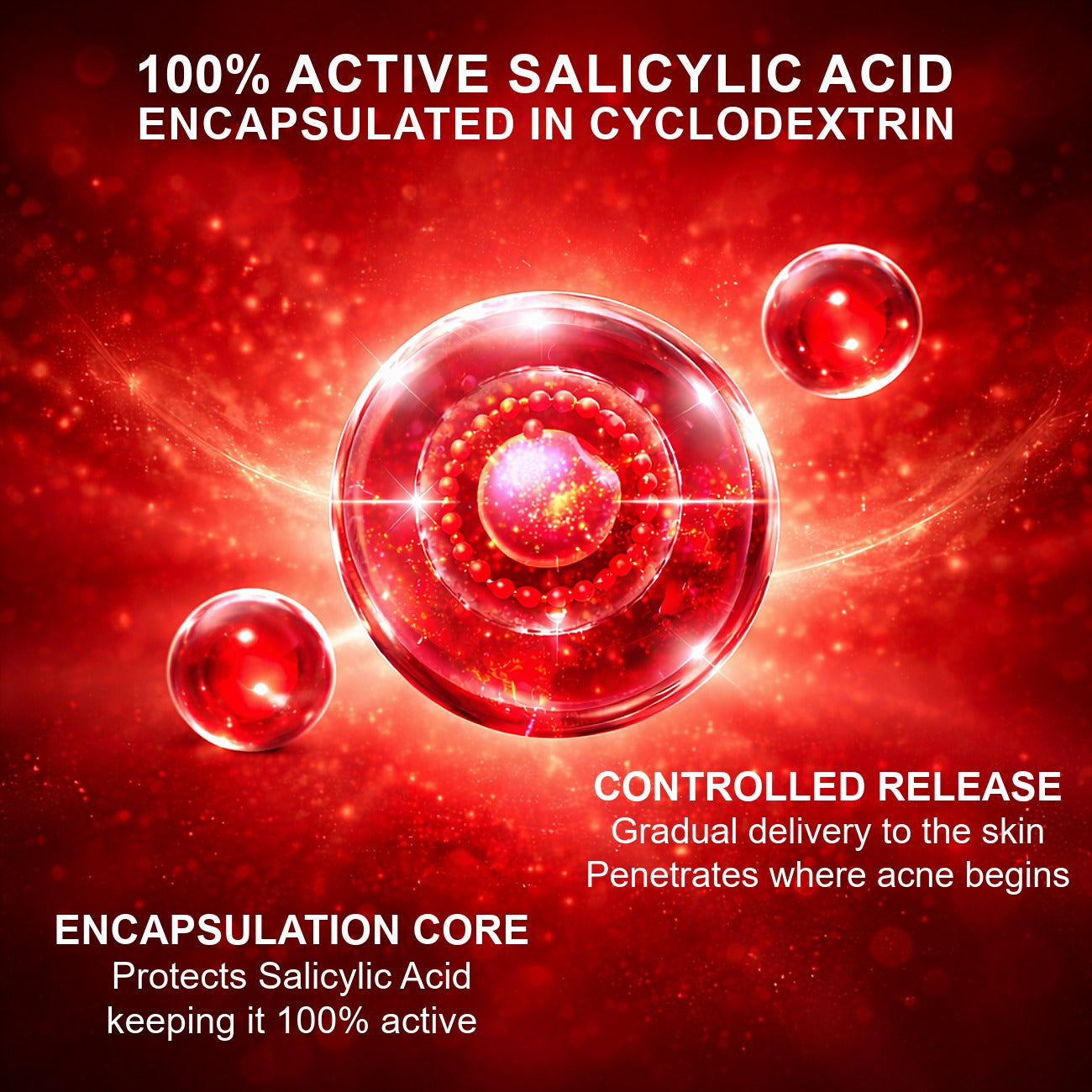 ENCAPSULATED SALICYLIC ACID CLARIFYING SERUM